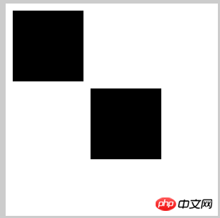 canvas API ,通俗的canvas基础知识(四)