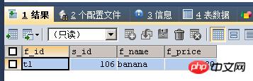 MySQL優化之-查詢語句詳解