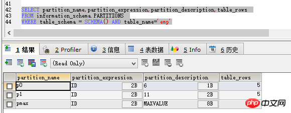 mysql分區(qū)之range分區(qū)的詳細(xì)介紹-小浪學(xué)習(xí)網(wǎng)