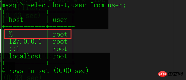 MySQL如何修改開啟允許遠(yuǎn)程連接的實(shí)例詳解