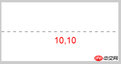 canvas API ,通俗的canvas基础知识(六)