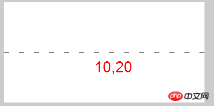 canvas API ,通俗的canvas基础知识(六)
