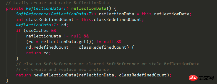 reflectionData