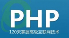 Detailed explanation of php rsa encryption, decryption, signature, and signature verification