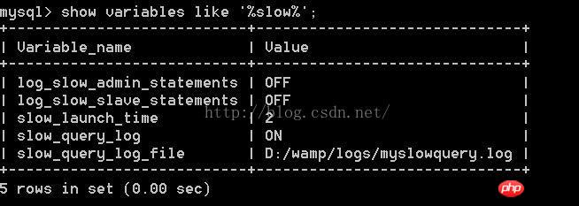Mysql中錯誤日志、binlog日志、查詢?nèi)罩尽⒙樵內(nèi)罩竞喗?></p>
<p>（有的地方說是通過log-slow-queries=[file_name]來指定慢查詢?nèi)罩荆俏以囘^了，這樣啟動mysql會報錯，可能是我在win系統(tǒng)下操作，又或可能我本地是使用WampServer集成環(huán)境安裝的mysql、又或可能是使用的版本不一樣）</p>
<p style=
