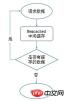 wKiom1VukrqyM-JcAABPhCy-LOM409.jpg