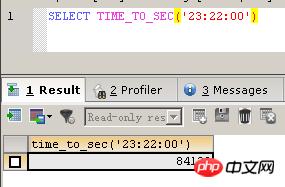 MySQL優化-常用函數代碼詳解（圖）