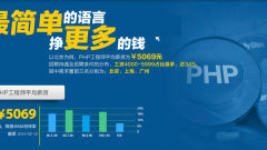 php xfocus anti-injection information