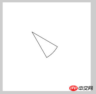 canvas实践小实例二 —— 扇形