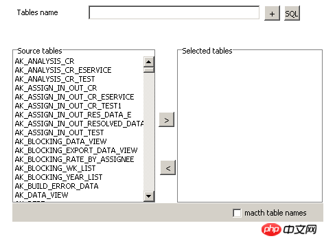 详解oracle数据库迁移到MySQL的方法总结（图文）