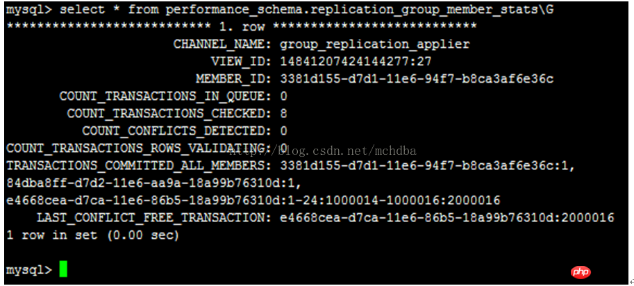 詳細介紹MySQL Group Replication[Multi-Primary Mode]的搭建部署過程（圖文）