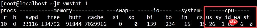 MySQL之—優化的圖文代碼詳細介紹