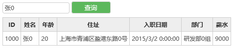 .Net页面局部更新引发的思考 