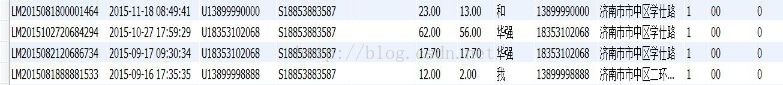 mysql进阶(十九)SQL语句如何精准查找某一时间段的数据