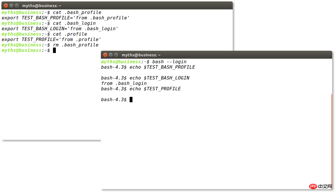 Linux下關于環境變量如何配置的步驟分享（圖）