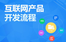 微信公众招商银行账号开发高级篇 