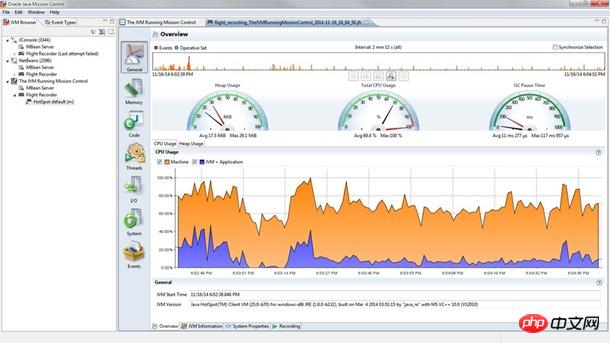 5 JDK Tools Every Java Developer Should Know