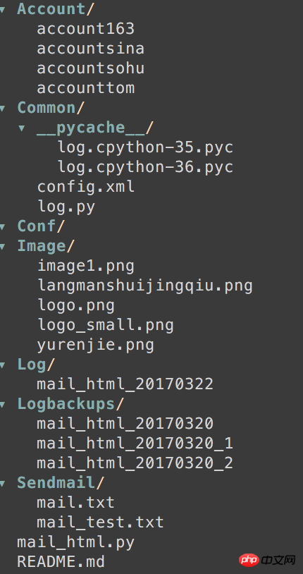 教你做自动发邮件脚本的python代码实例