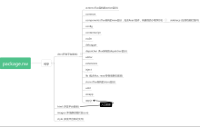 思考关于微信小程序的开发过程