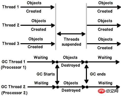 .NET Framework 4.5 five great features shared