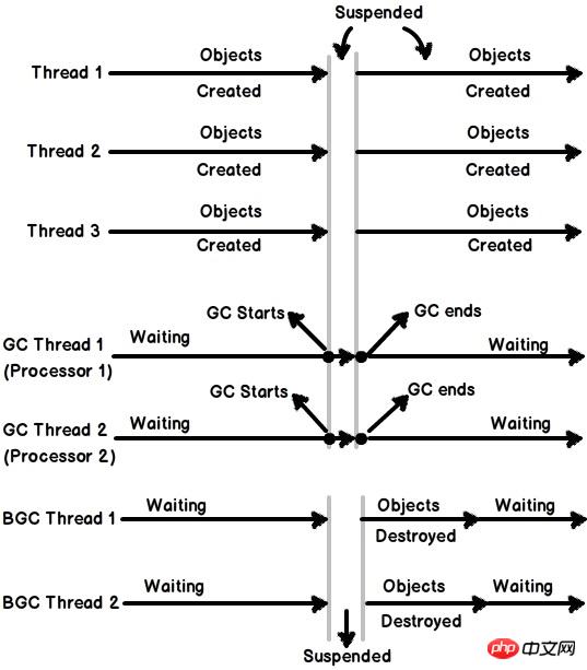 .NET Framework 4.5 five great features shared