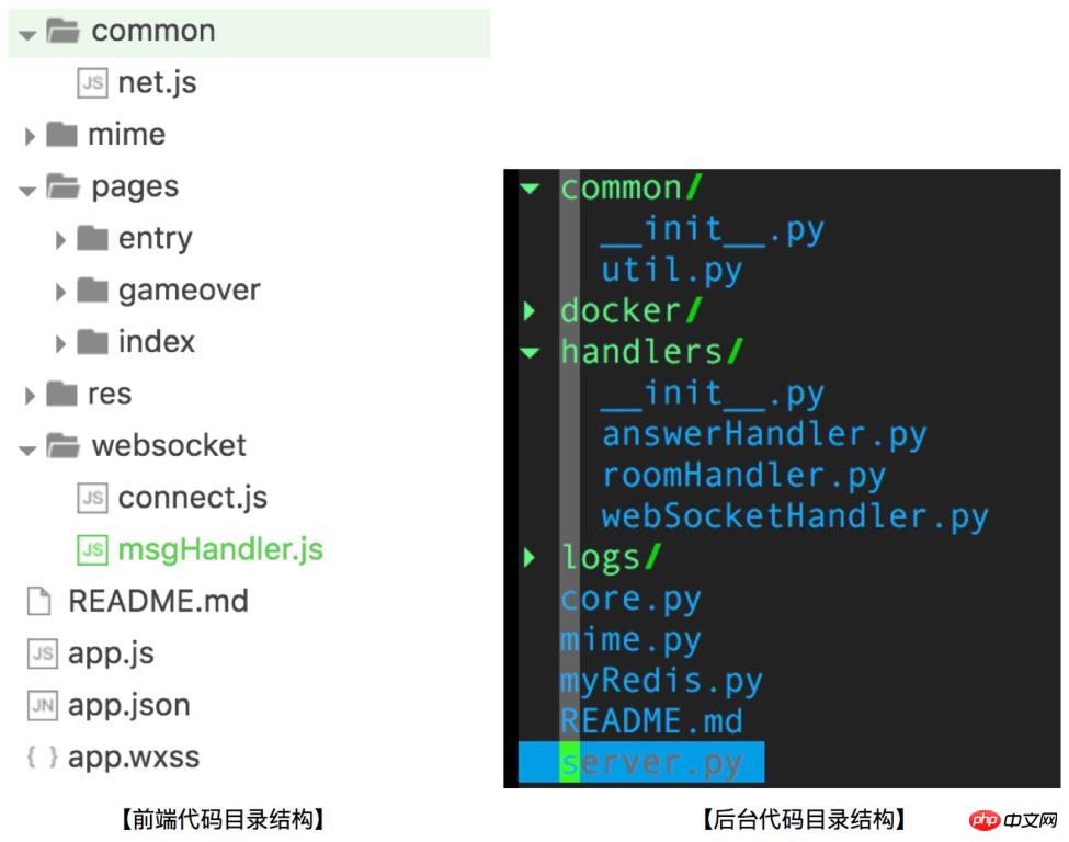 微信小程序开发之websocket实例详解