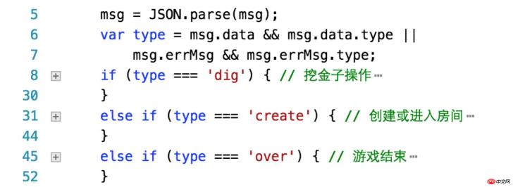 WeChat 애플릿 개발을 위한 웹소켓 예제에 대한 자세한 설명