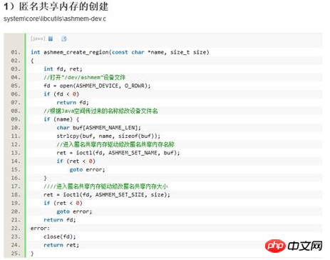 フロントエンド開発でよく使われるHTMLタグを詳しく解説