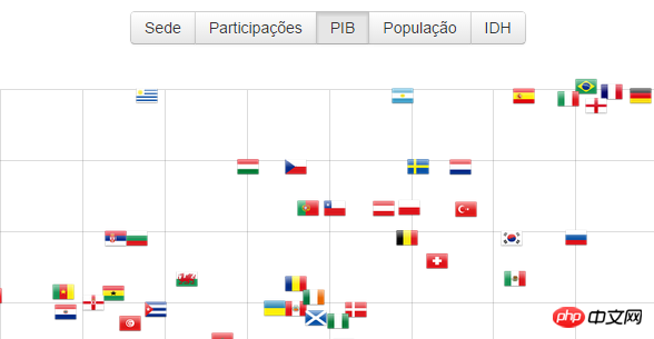 Dix exemples danimation CSS3 recommandés