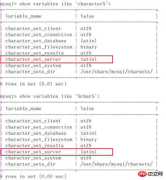 Eine Einführung in die Datenbankarchitektur