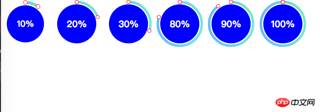 Partagez l'exemple de code de la barre de progression du cercle de toile h5