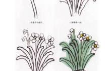 微信开发之列表渲染多层嵌套循环
