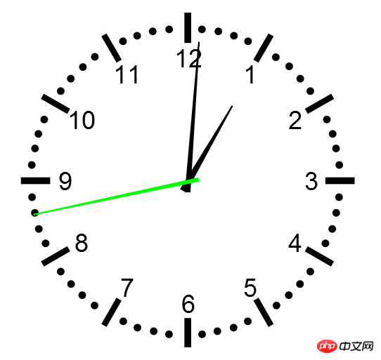 介绍一个用HTML5 Canvas 制作的时钟
