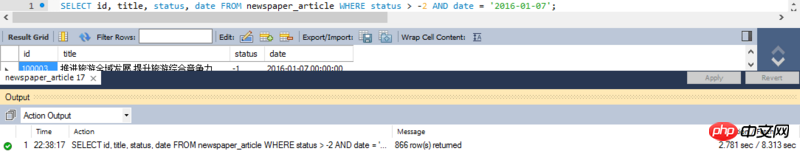 Teilen Sie einen Beispielcode für die Optimierung eines mehrspaltigen MySQL-Index