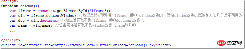 Detailed explanation of 4 practical cross-domain methods in js