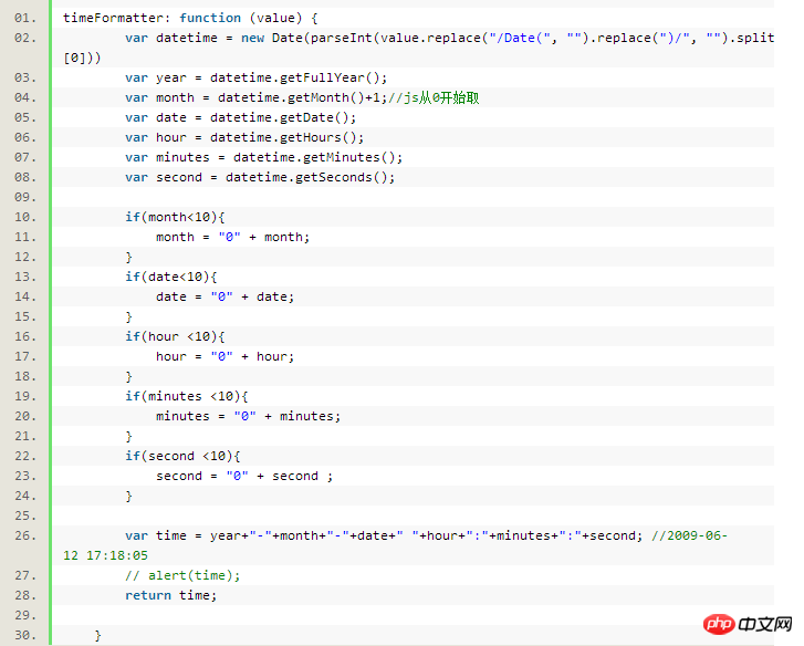 Wie konvertiere ich den DateTime-Feldtyp der Datenbank in js?