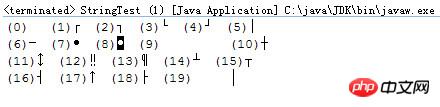 Java Trim의 사용예에 대한 자세한 설명