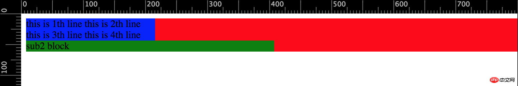 Share the usage and example tutorials of Shrinktofit (adaptive width)