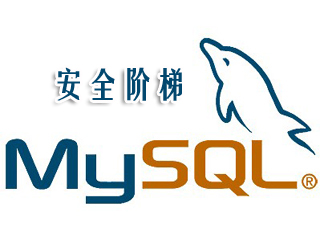 Summary of usage examples of mysql modifying database tables