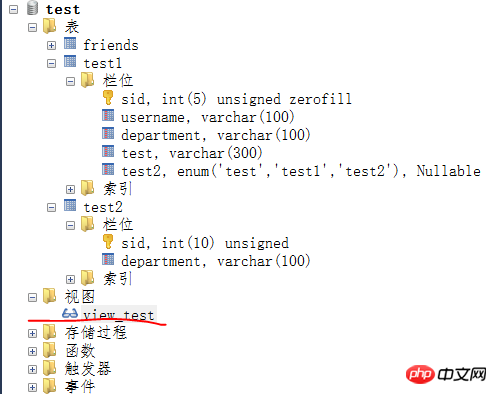 Présenter le concept et le fonctionnement des vues dans MySQL