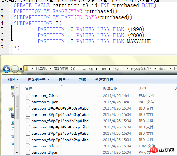 Detaillierte Einführung in Partitionen in MySQL