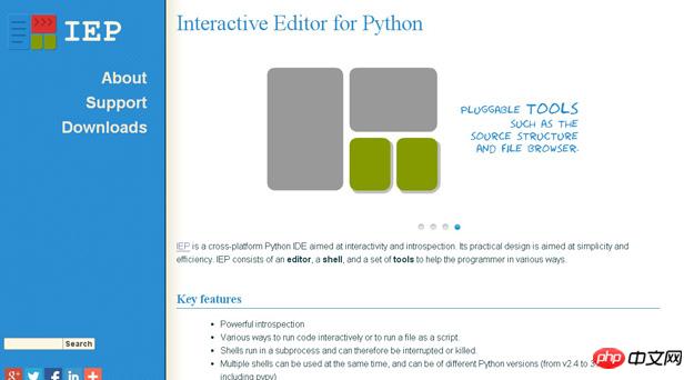 Interactive Editor for Python