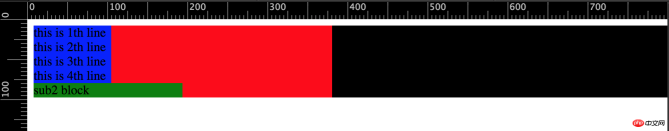 Share the usage and example tutorials of Shrinktofit (adaptive width)