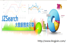 Nlpir Parser敏感信息过滤系统实例详解