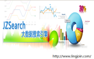 Nlpir Parser敏感信息过滤系统实例详解