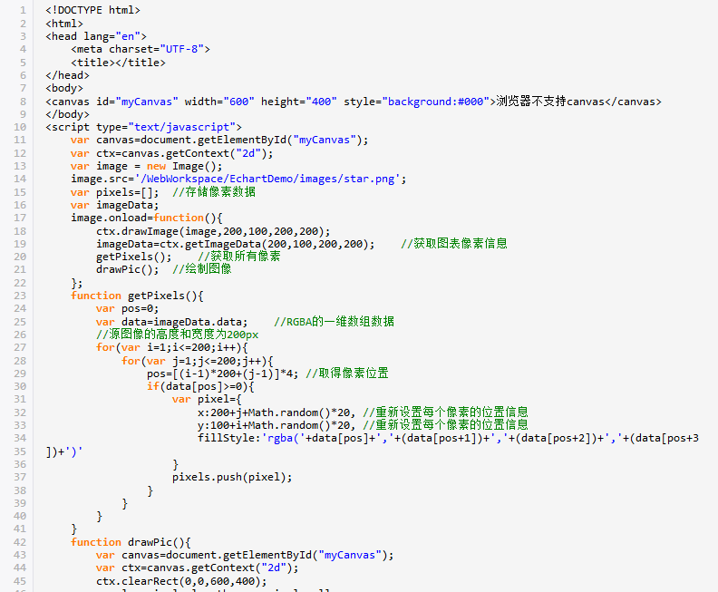 Décrire Canvas combiné avec JavaScript pour obtenir des effets spéciaux d'image