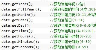 Implémentation JS du partage de code pour obtenir la date du jour et la rafraîchir régulièrement