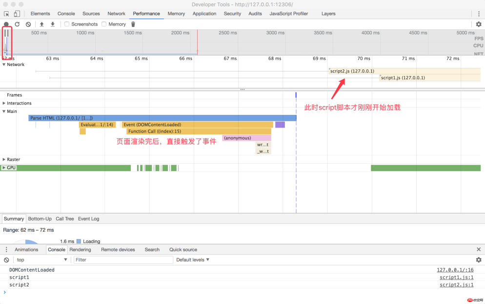 Async and defer usage in script tags