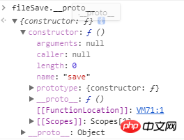 Compréhension de la chaîne de prototypes et de lhéritage en js