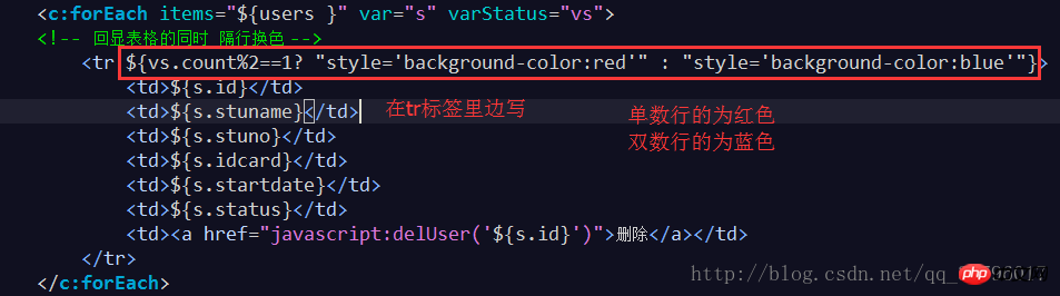 How to use jstl to change the color of alternate rows in a table